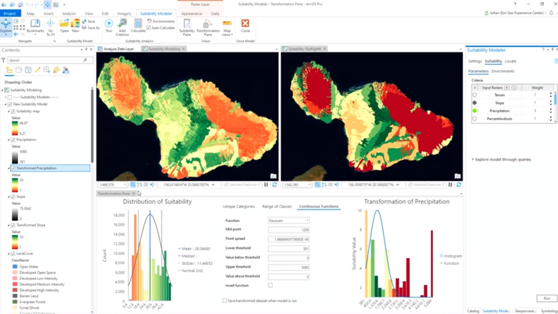 Modelador de Aptidão ou Suitability Modeler no ArcGIS PRO