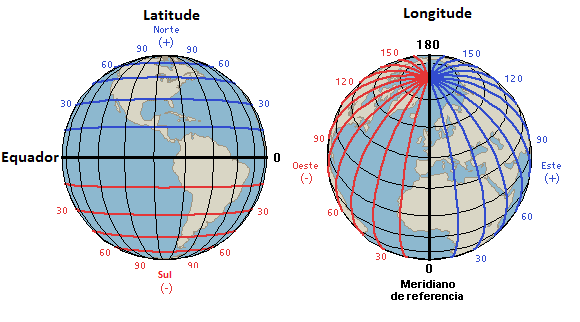 45 segundos para minutos/horas/dias - Calculatio