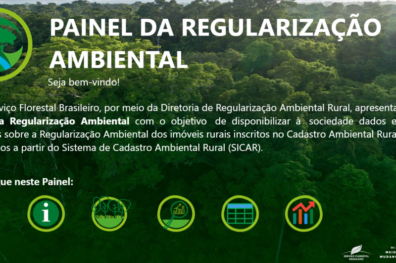 Status do CAR – O Painel da Regularização Ambiental