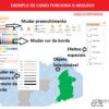 Exemplo de como funciona os objetos editáveis do powerpoint