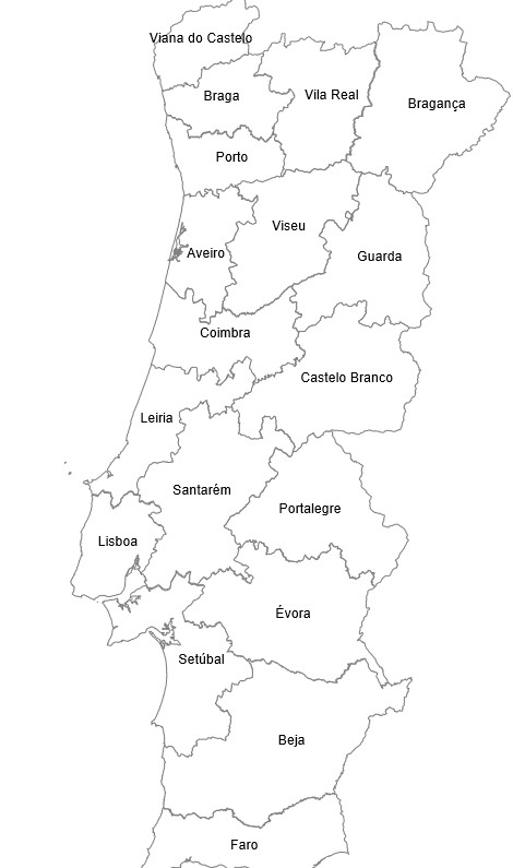 Distritos de Portugal Fazer Legenda Mapa