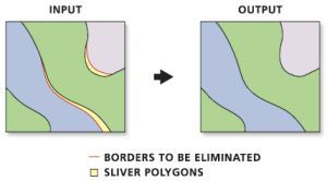 Como se livrar de micro polígonos em bases de dados GIS?
