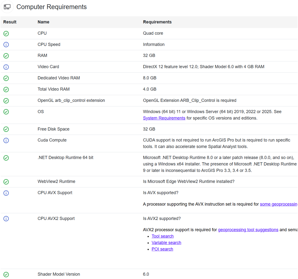 ArcGIS Pro 3.3, 3.4, 3.5 and 3.6
Congratulations, your system passes the Recommended requirements!