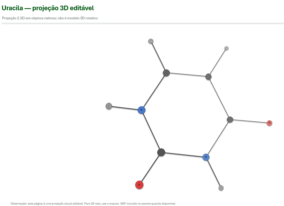 50 Moléculas de Bioquímica em PowerPoint Editável – Estruturas Químicas PPTX 1 50 Moléculas de Bioquímica em PowerPoint Editável – Estruturas Químicas PPTX