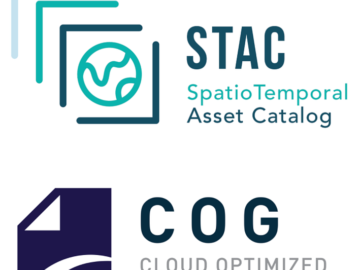 COG e STAC: o novo jeito de acessar imagens e dados geoespaciais sem baixar tudo