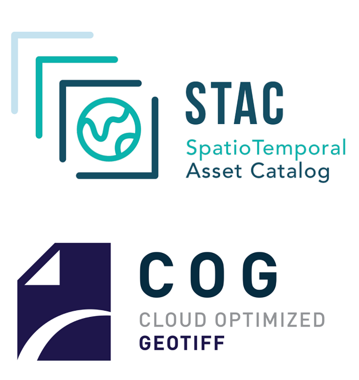 COG e STAC: o novo jeito de acessar imagens e dados geoespaciais sem baixar tudo 1 Entenda o que são COG e STAC e veja como estas tecnologias permitem pesquisar e abrir grandes imagens de satélite diretamente no QGIS e ArcGIS Pro, sem baixar arquivos inteiros.