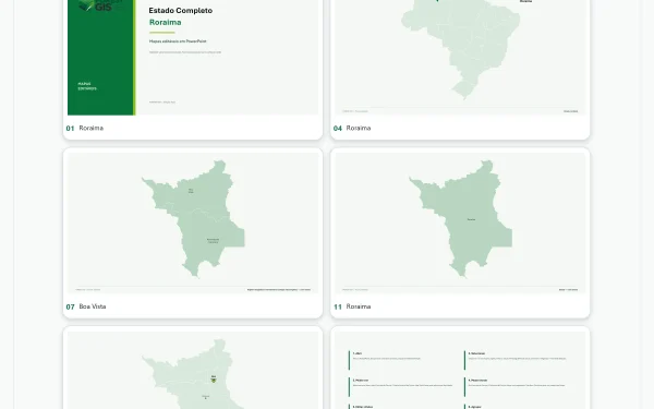 Mapas de Roraima em PowerPoint Editável – Pacote Estadual Completo | IBGE 2025